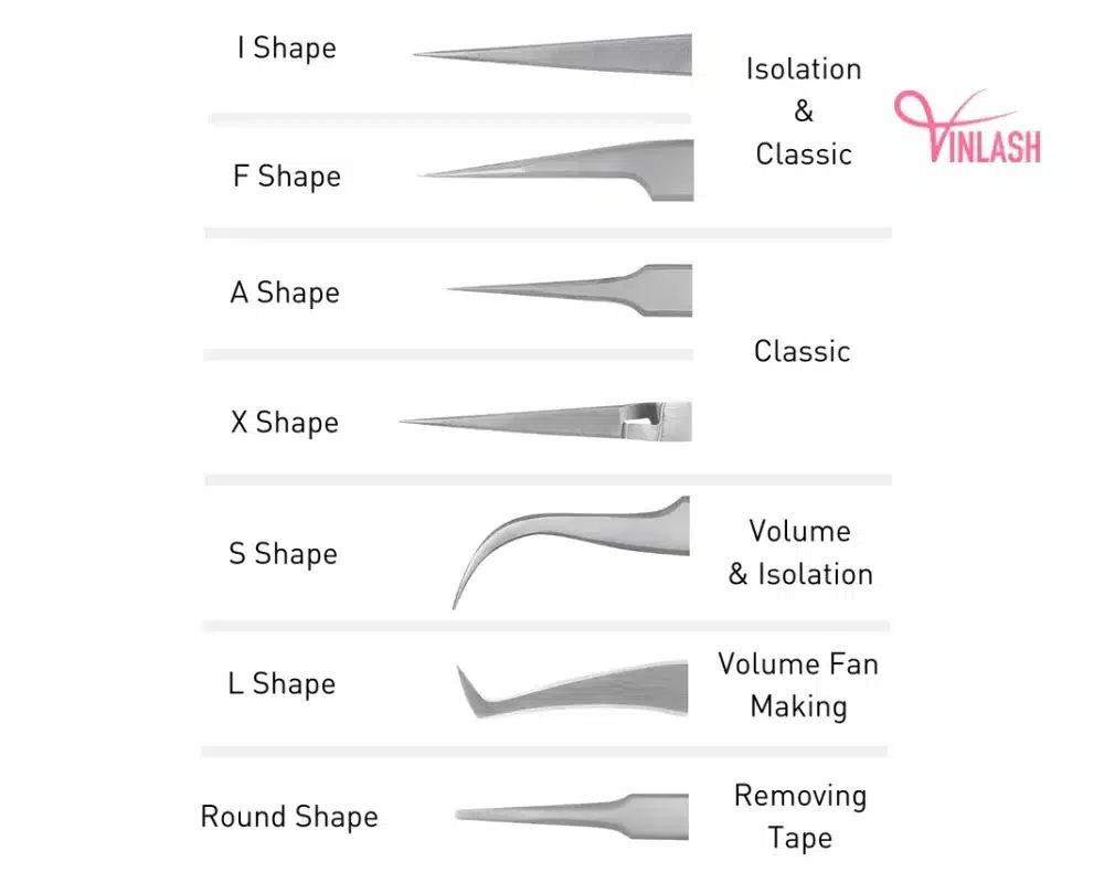 the-comprehensive-guide-to-purchasing-eyelash-extension-tweezers-wholesale-6