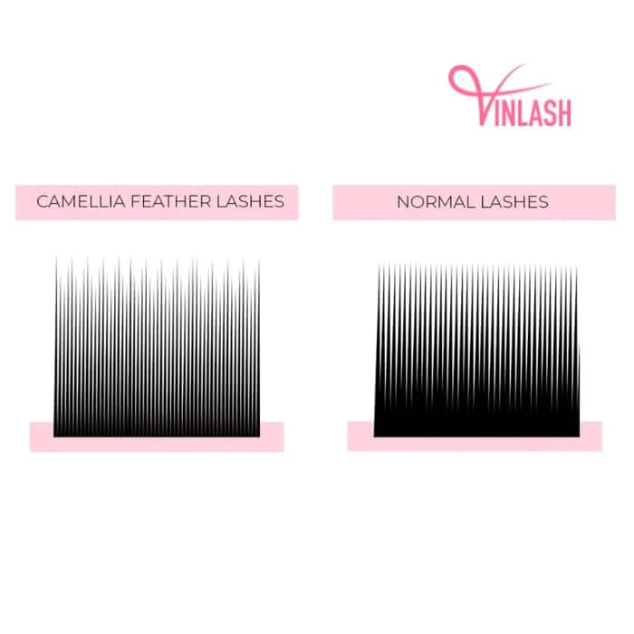 Camellia eyelash extensions multi-color 16 lines VLC013-2