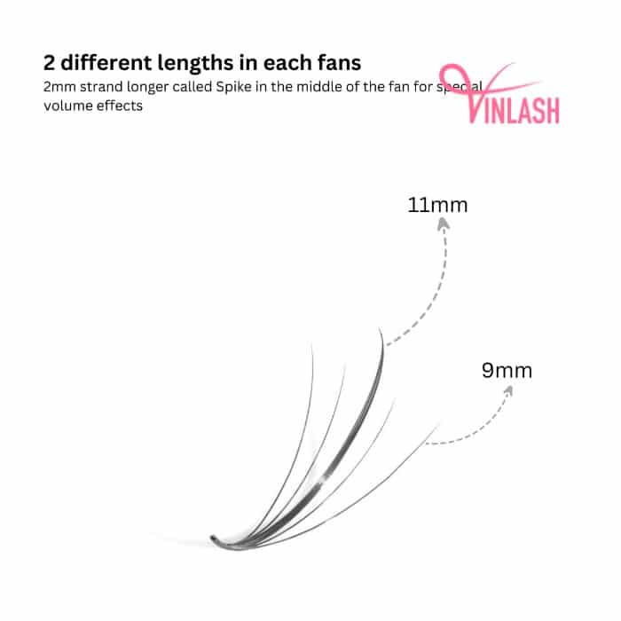 Vinlash's VLV038 Wispy eyelash extensions feature a unique wispy design with a longer spike in the middle