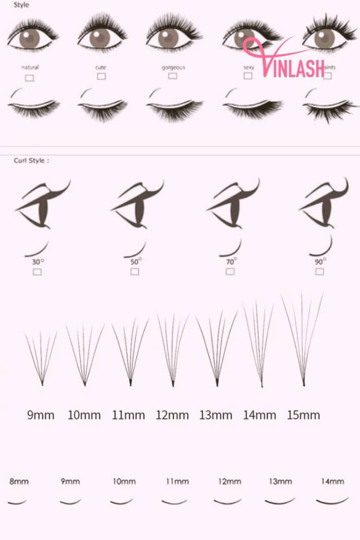 Key elements of practicing wispy lash mapping styles