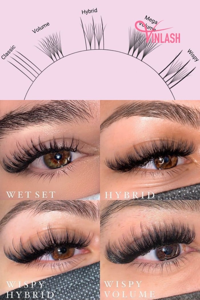 Several basic wispy lash mapping techniques