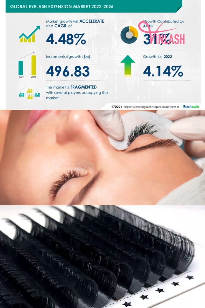 Overview of the market for eyelash extensions wholesale Malaysia