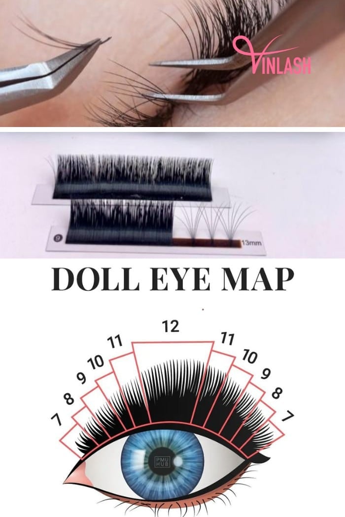 Steps to do doll eye lash map