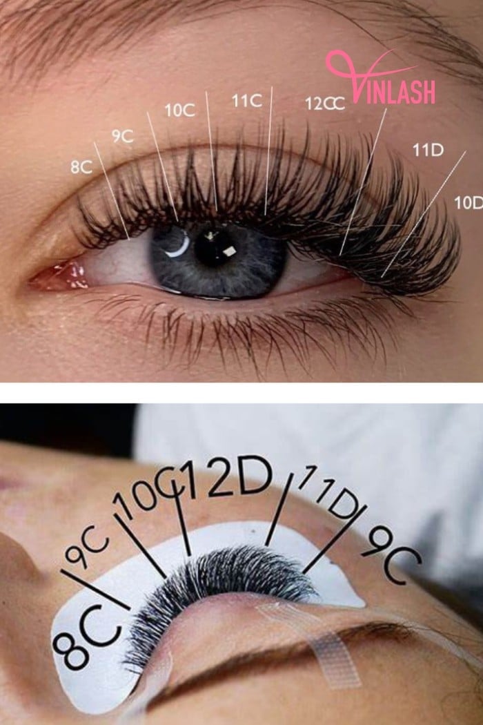 Why Combine C Curl and D Curl Lashes?