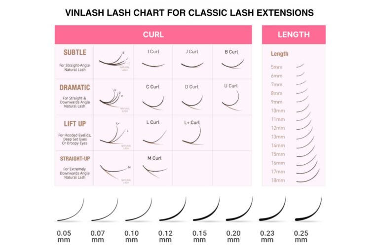 classic-eyelash-extensions-category