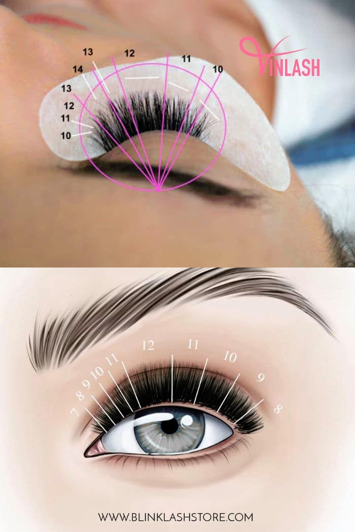 The mapping phase in the reverse cat eye lashes process is where artistry meets precision