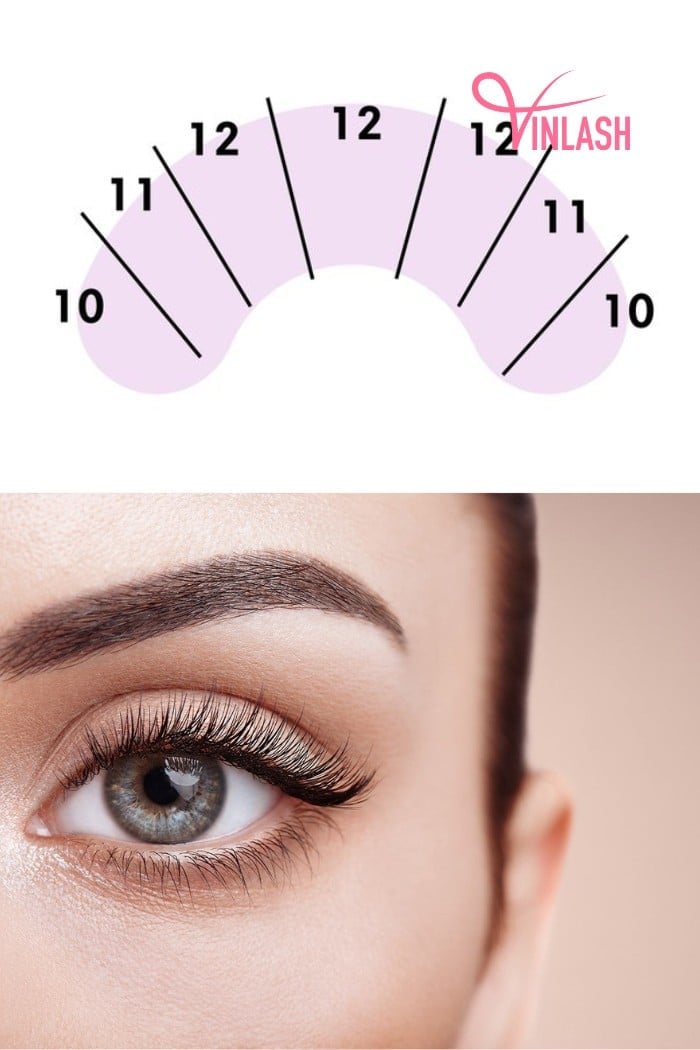 Doll eye lash mapping is one of the best selections for deep-set eyes