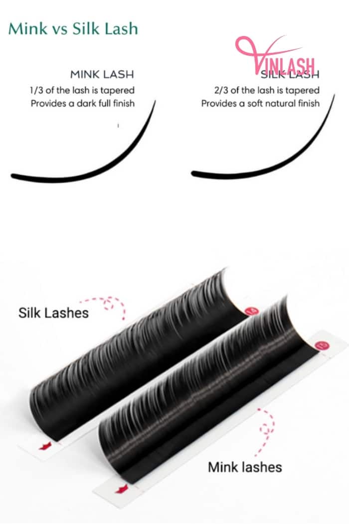 The distinctive features of silk lash extensions wholesale