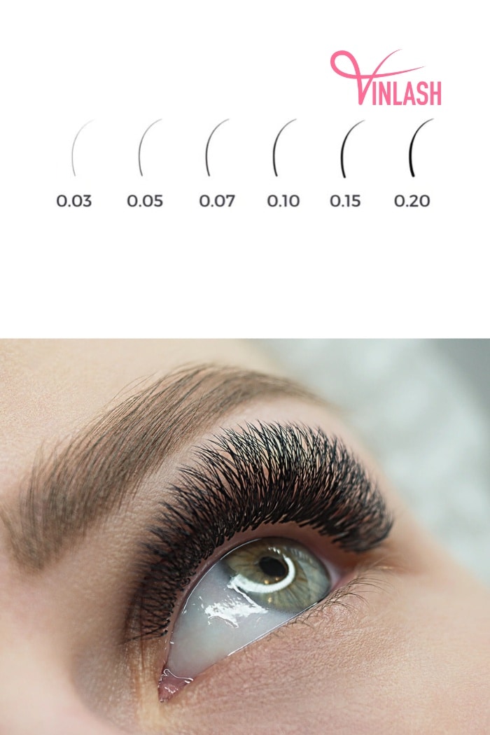 What Does the Thickness of Lash Extensions Mean?