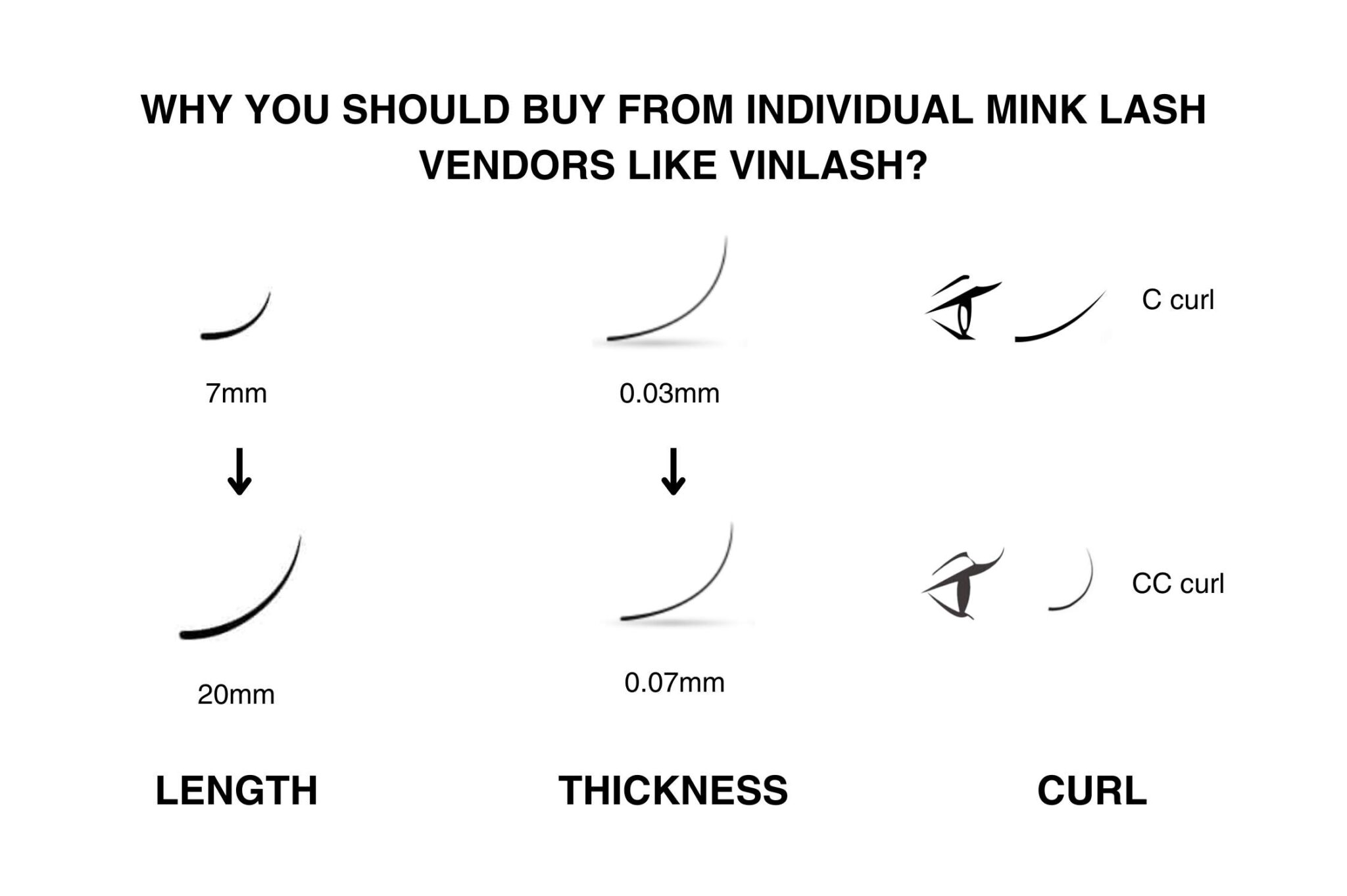 Mink Individual Lashes Wholesale tag 3