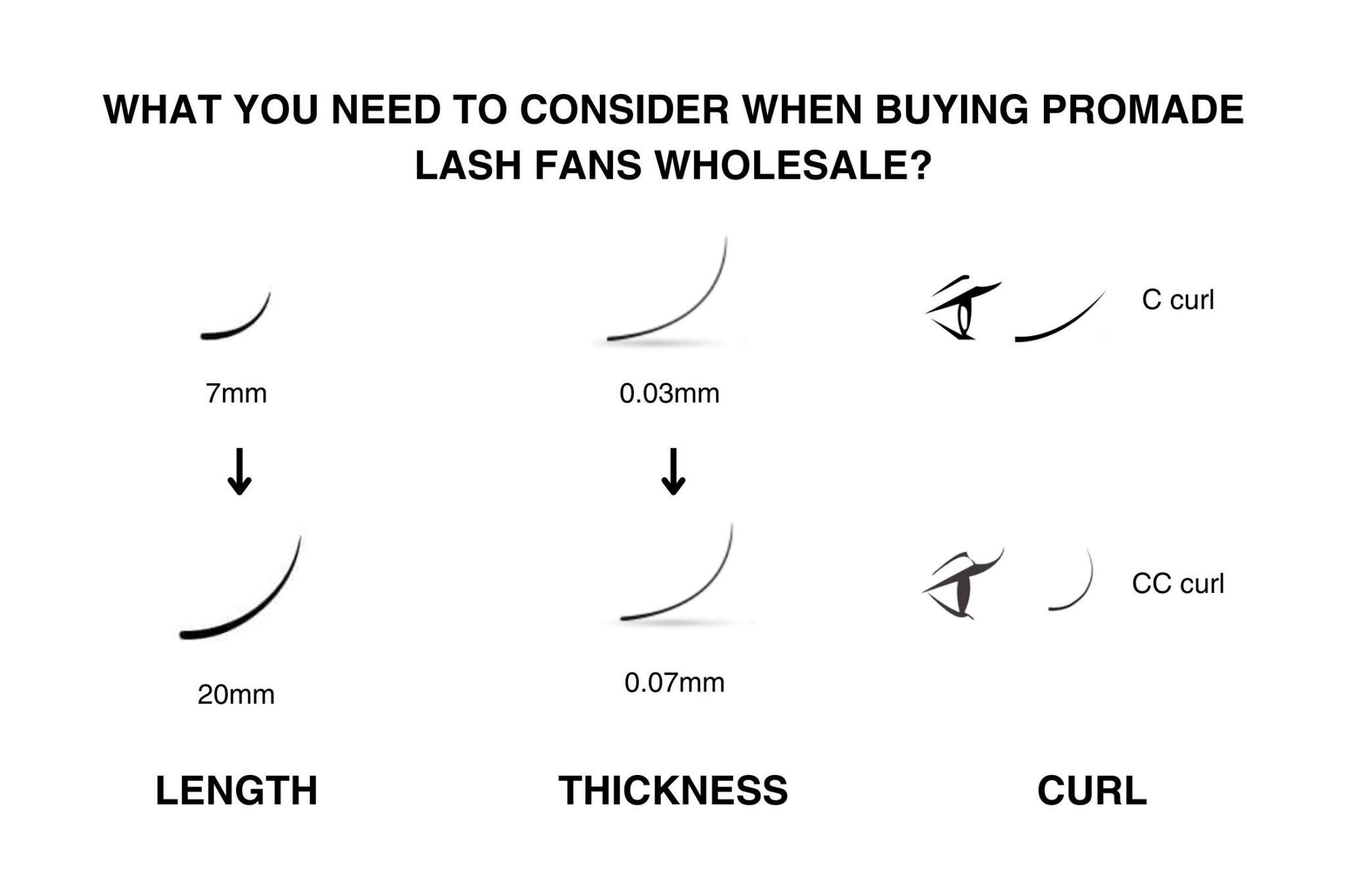 Promade Lash Fans Wholesale tag-2