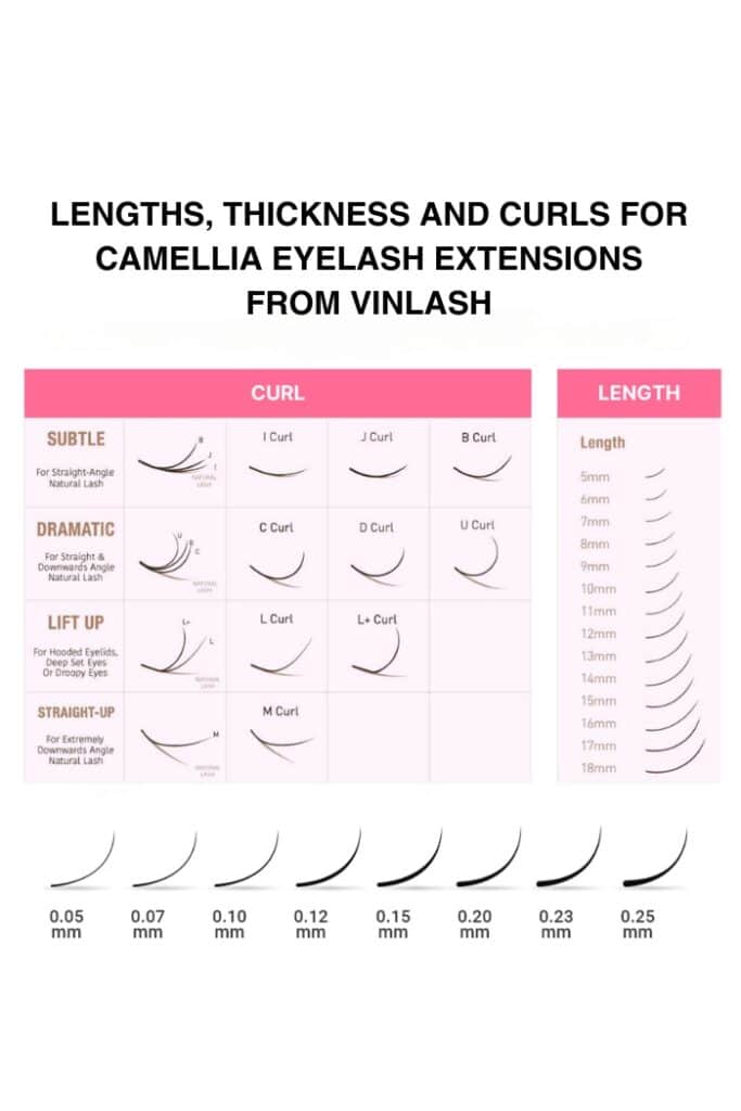 camellia eyelash extensions category 1