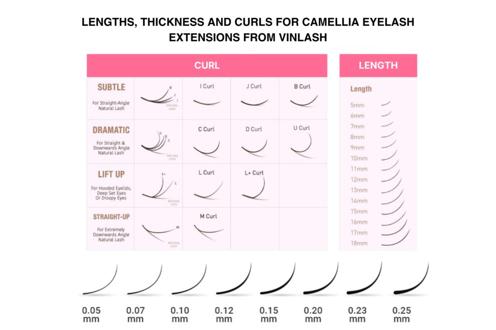 camellia eyelash extensions category