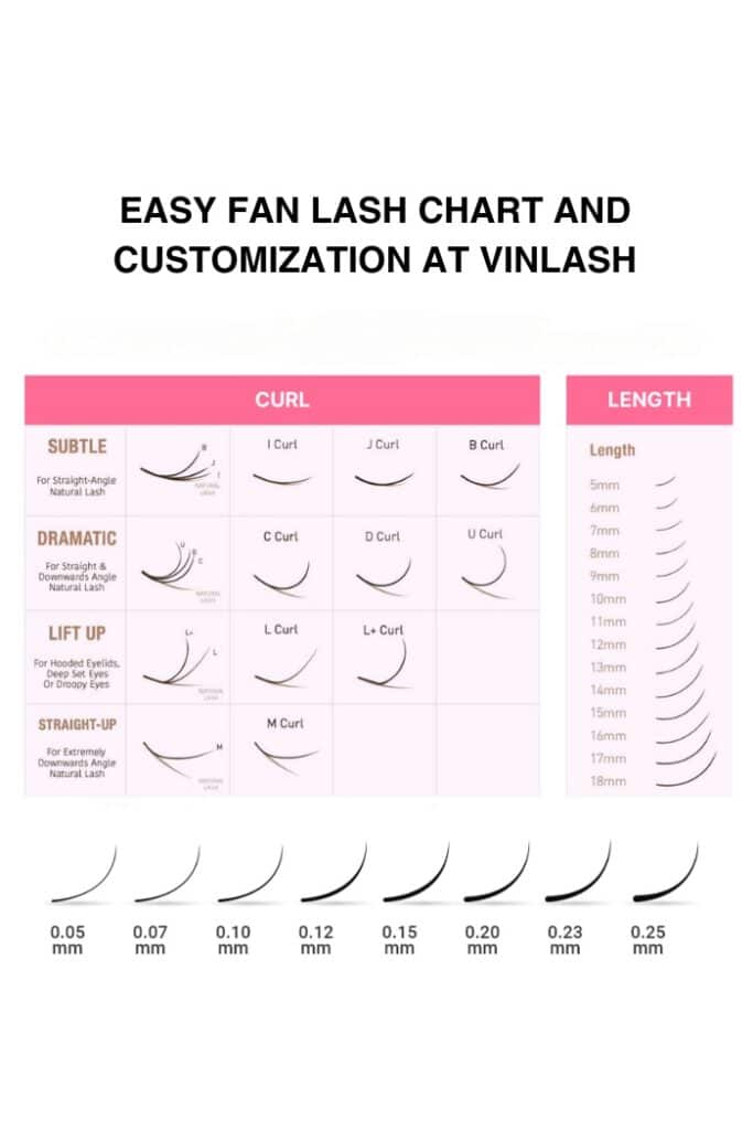 easy fan eyelash category 1