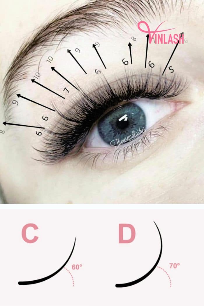 guide-to-mastering-lash-map-for-hooded-eyes-3