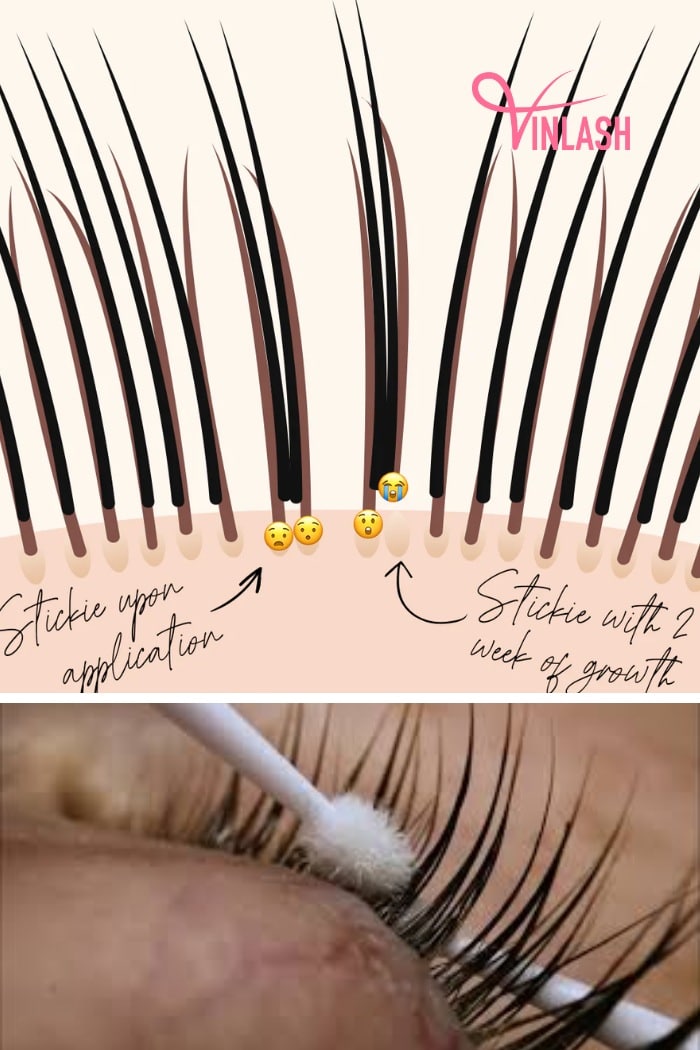 tips-to-deal-with-short-stubby-lashes-after-extensions-2